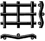 ГОСТ 2715-75 Сетки металлические проволочные. Типы, основные параметры и размеры (с Изменением N 1)