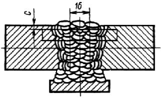 ГОСТ 6996-66 (ИСО 4136-89, ИСО 5173-81, ИСО 5177-81) Сварные соединения. Методы определения механических свойств (с Изменениями N 1, 2, 3, 4)