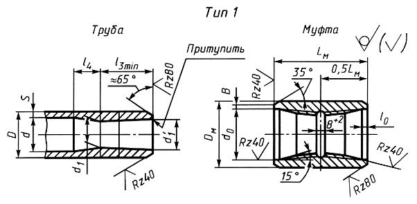 ГОСТ 631-75 Трубы бурильные с высаженными концами и муфты к ним. Технические условия (с Изменением N 1)