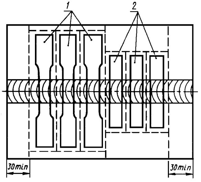 ГОСТ 9466-75 (СТ СЭВ 6568-89) Электроды покрытые металлические для ручной дуговой сварки сталей и наплавки. Классификация и общие технические условия (с Изменениями N 1, 2, с Поправкой)