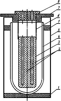 ГОСТ 22666-77 Проволока из меди и сплава копель для низкотемпературных термоэлектрических преобразователей. Технические условия (с Изменениями N 1, 2)