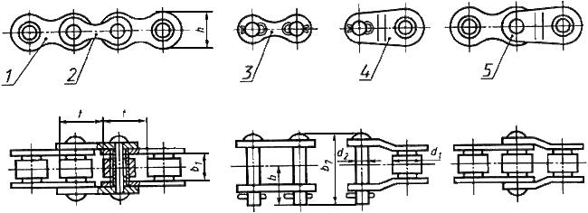 ГОСТ 13568-97 (ИСО 606-94) Цепи приводные роликовые и втулочные. Общие технические условия
