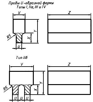 ГОСТ 24648-90 Чугун для отливок. Отбор проб и изготовление образцов для механических испытаний