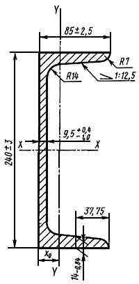 ГОСТ 5422-73 Профили стальные горячекатаные специальные для тракторов. Технические условия (с Изменениями N 1, 2)