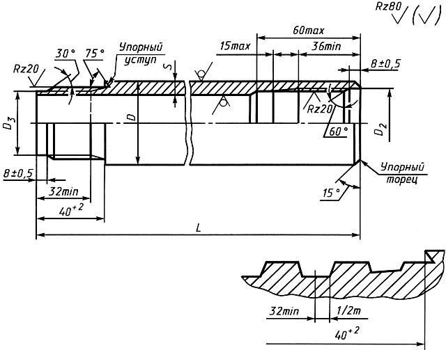 ГОСТ 6238-77 Трубы обсадные колонковые для геолого-разведочного бурения и ниппели к ним. Технические условия (с Изменениями N 1, 2, 3, 4)