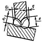 ГОСТ 11533-75 Автоматическая и полуавтоматическая дуговая сварка под флюсом. Соединения сварные под острыми и тупыми углами. Основные типы, конструктивные элементы и размеры (с Изменением N 1)
