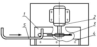 ГОСТ 19671-91 Проволока вольфрамовая для источников света. Технические условия