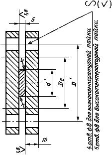 ГОСТ 26446-85 Соединения паяные. Методы испытаний на усталость