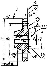ГОСТ 12815-80 Фланцы арматуры, соединительных частей и трубопроводов на Ру от 0,1 до 20,0 МПа (от 1 до 200 кгс/кв. см). Типы. Присоединительные размеры и размеры уплотнительных поверхностей (с Изменениями N 1, 2, 3, 4, 5)