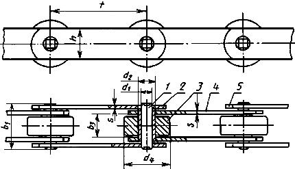 ГОСТ 588-81 Цепи тяговые пластинчатые. Технические условия (с Изменением N 1)