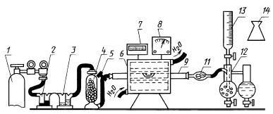 ГОСТ 21639.10-76 Флюсы для электрошлакового переплава. Метод определения серы (с Изменениями N 1, 2)