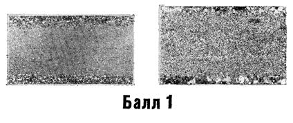 ГОСТ 22838-77 Сплавы жаропрочные. Методы контроля и оценки макроструктуры (с Изменением N 1)