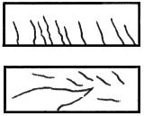 ГОСТ 21014-88 Прокат черных металлов. Термины и определения дефектов поверхности