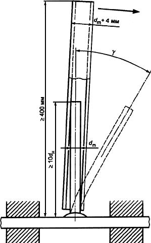 ГОСТ Р 52544-2006 Прокат арматурный свариваемый периодического профиля классов А500С и В500С для армирования железобетонных конструкций. Технические условия