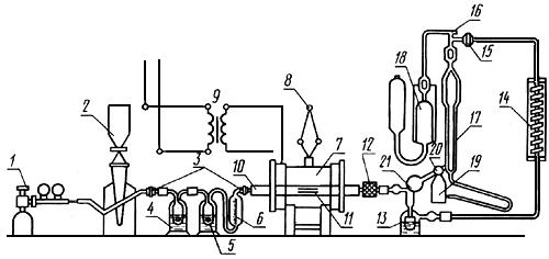 ГОСТ 2604.1-77 Чугун легированный. Методы определения углерода (с Изменениями N 1, 2)