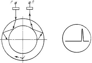 ГОСТ 17410-78 Контроль неразрушающий. Трубы металлические бесшовные цилиндрические. Методы ультразвуковой дефектоскопии (с Изменениями N 1, 2)