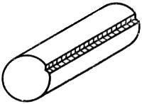 ГОСТ 21014-88 Прокат черных металлов. Термины и определения дефектов поверхности