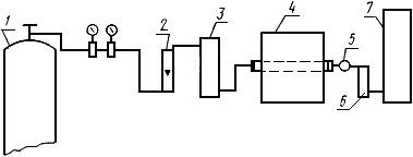 ГОСТ 11930.1-79 Материалы наплавочные. Методы определения углерода (с Изменениями N 1, 2)