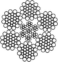 ГОСТ 16853-88 Канаты стальные талевые для эксплуатационного и глубокого разведочного бурения. Технические условия (с Изменением N 1)