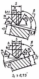 ГОСТ 23518-79 Дуговая сварка в защитных газах. Соединения сварные под острыми и тупыми углами. Основные типы, конструктивные элементы и размеры