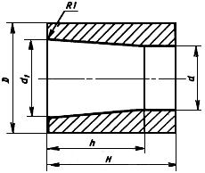 ГОСТ 10284-84 Вставки-заготовки из спеченных твердых сплавов для высадочного инструмента. Формы и размеры (с Изменениями N 1, 2, с Поправкой)