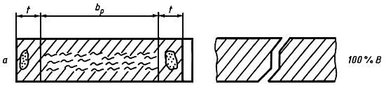 ГОСТ 30456-97 Металлопродукция. Прокат листовой и трубы стальные. Методы испытания на ударный изгиб