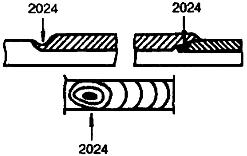 ГОСТ 30242-97 Дефекты соединений при сварке металлов плавлением. Классификация, обозначение и определения