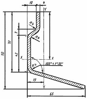 ГОСТ 7511-73 Профили стальные для оконных и фонарных переплетов и оконных панелей промышленных зданий. Технические условия (с Изменениями N 1, 2, 3)