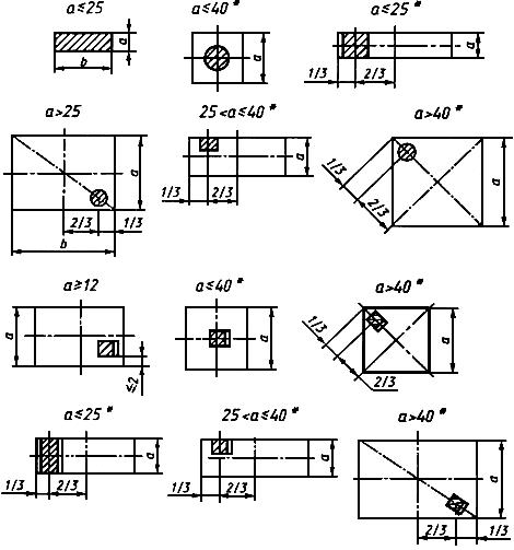 ГОСТ 7564-97 Прокат. Общие правила отбора проб, заготовок и образцов для механических и технологических испытаний