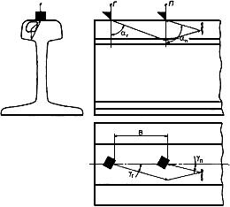 ГОСТ 18576-96 Контроль неразрушающий. Рельсы железнодорожные. Методы ультразвуковые