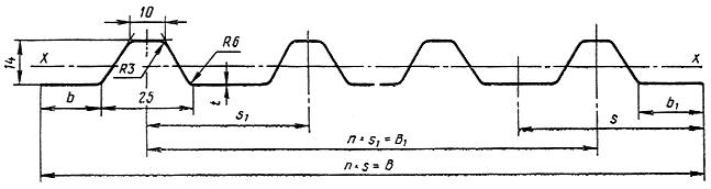 ГОСТ 24767-81 Профили холодногнутые из алюминия и алюминиевых сплавов для ограждающих строительных конструкций. Технические условия (с Изменением N 1)