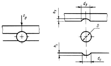 ГОСТ 18661-73 Сталь. Измерение твердости методом ударного отпечатка
