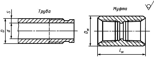 ГОСТ 633-80 Трубы насосно-компрессорные и муфты к ним. Технические условия (с Изменениями N 1, 2, 3)