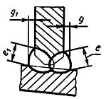 ГОСТ 11533-75 Автоматическая и полуавтоматическая дуговая сварка под флюсом. Соединения сварные под острыми и тупыми углами. Основные типы, конструктивные элементы и размеры (с Изменением N 1)