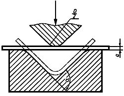 ГОСТ 14019-2003 (ИСО 7438:1985) Материалы металлические. Метод испытания на изгиб