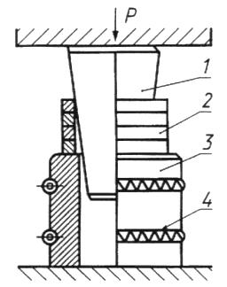 ГОСТ 11706-78 Трубы. Метод испытания на раздачу кольца конусом (с Изменением N 1)