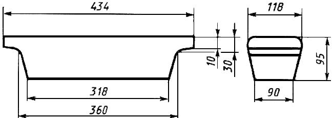 ГОСТ 860-75 Олово. Технические условия (с Изменениями N 1, 2, 3, 4)