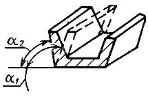 ГОСТ 26877-91 Металлопродукция. Методы измерения отклонений формы (с Поправкой)
