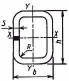 ГОСТ 25577-83 Профили стальные гнутые замкнутые сварные квадратные и прямоугольные. Технические условия (с Изменениями N 1, 2)