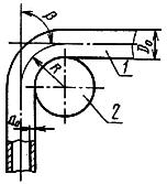ГОСТ 3728-78 Трубы. Метод испытания на загиб (с Изменениями N 1, 2)