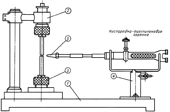 ГОСТ 28830-90 (ИСО 5187-85) Соединения паяные. Методы испытаний на растяжение и длительную прочность