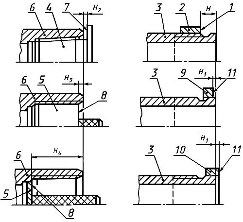 ГОСТ 633-80 Трубы насосно-компрессорные и муфты к ним. Технические условия (с Изменениями N 1, 2, 3)