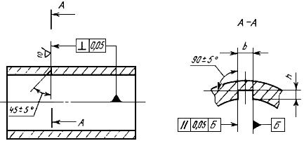 ГОСТ 17410-78 Контроль неразрушающий. Трубы металлические бесшовные цилиндрические. Методы ультразвуковой дефектоскопии (с Изменениями N 1, 2)