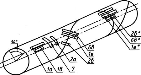 ГОСТ 30432-96 Трубы металлические. Методы отбора проб, заготовок и образцов для механических и технологических испытаний