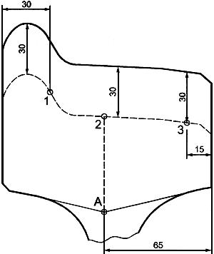ГОСТ 10791-2004 Колеса цельнокатаные. Технические условия (с Поправкой)