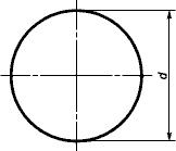 ГОСТ 2590-2006 Прокат сортовой стальной горячекатаный круглый. Сортамент