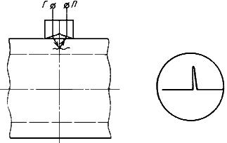 ГОСТ 17410-78 Контроль неразрушающий. Трубы металлические бесшовные цилиндрические. Методы ультразвуковой дефектоскопии (с Изменениями N 1, 2)