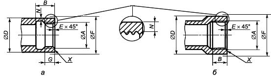 ГОСТ Р 52949-2008 Фитинги-переходники из меди и медных сплавов для соединения трубопроводов. Технические условия
