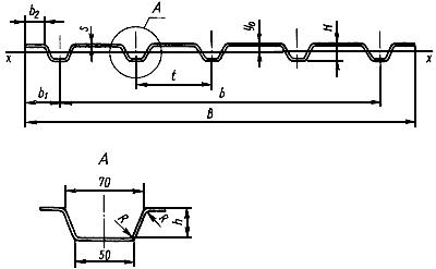 ГОСТ 10551-75 Профили стальные гнутые гофрированные. Сортамент (с Изменениями N 1-4)