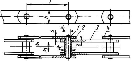 ГОСТ 588-81 Цепи тяговые пластинчатые. Технические условия (с Изменением N 1)